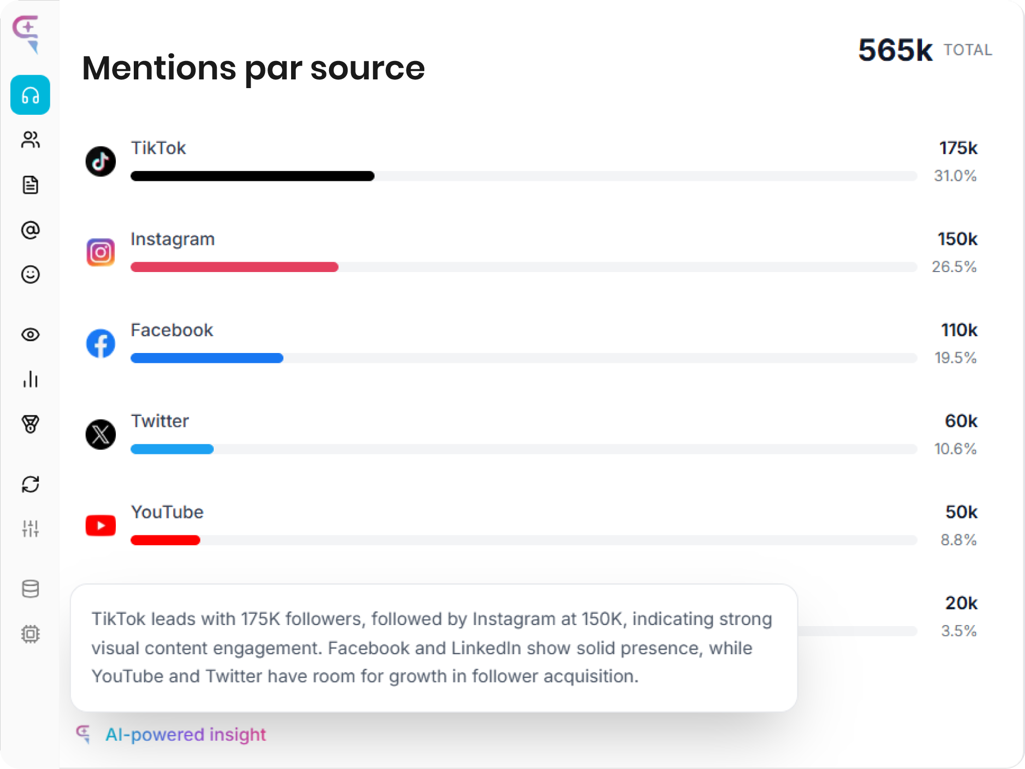Détection automatique des mentions preview image