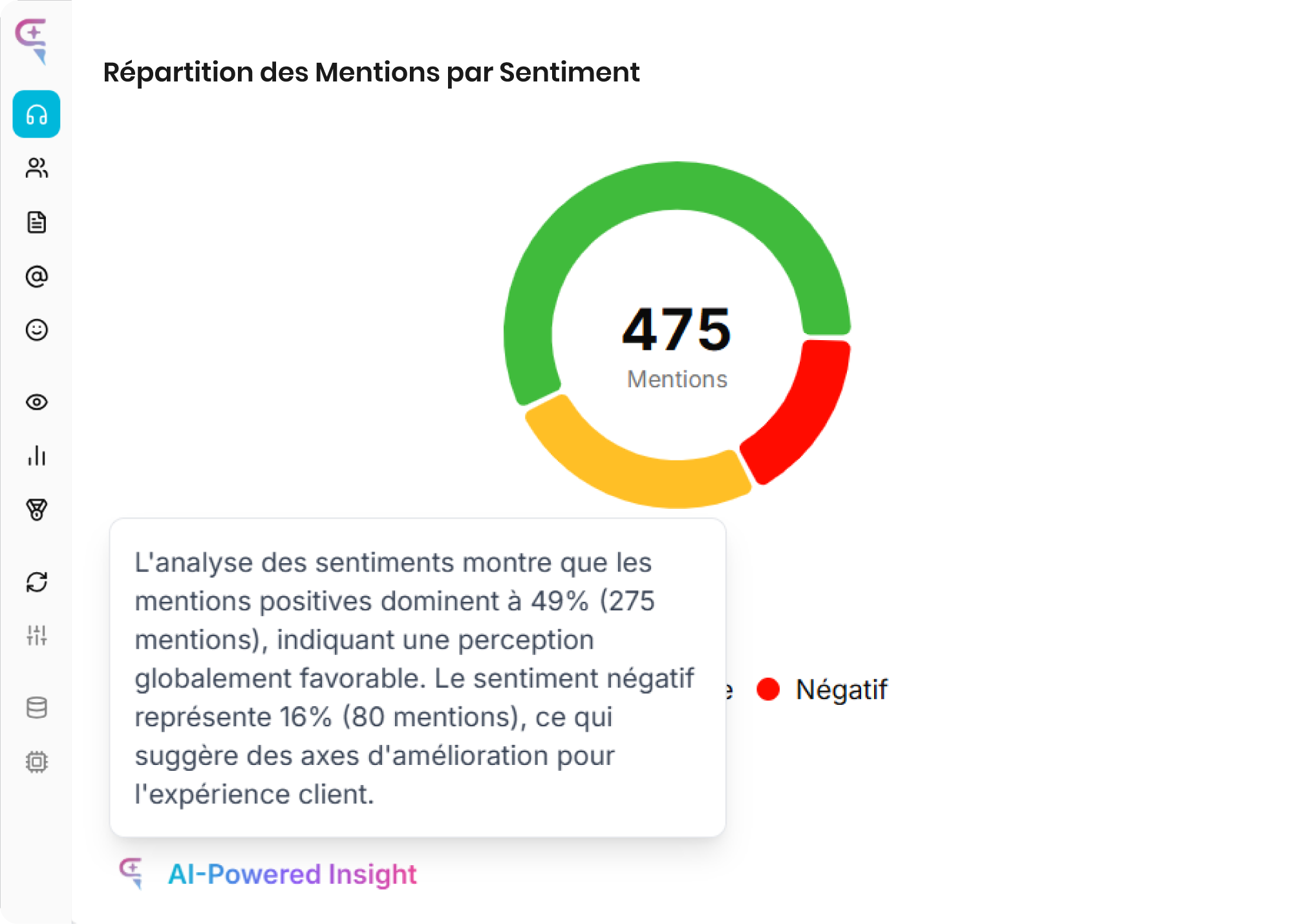 Détection du ton des conversations preview image