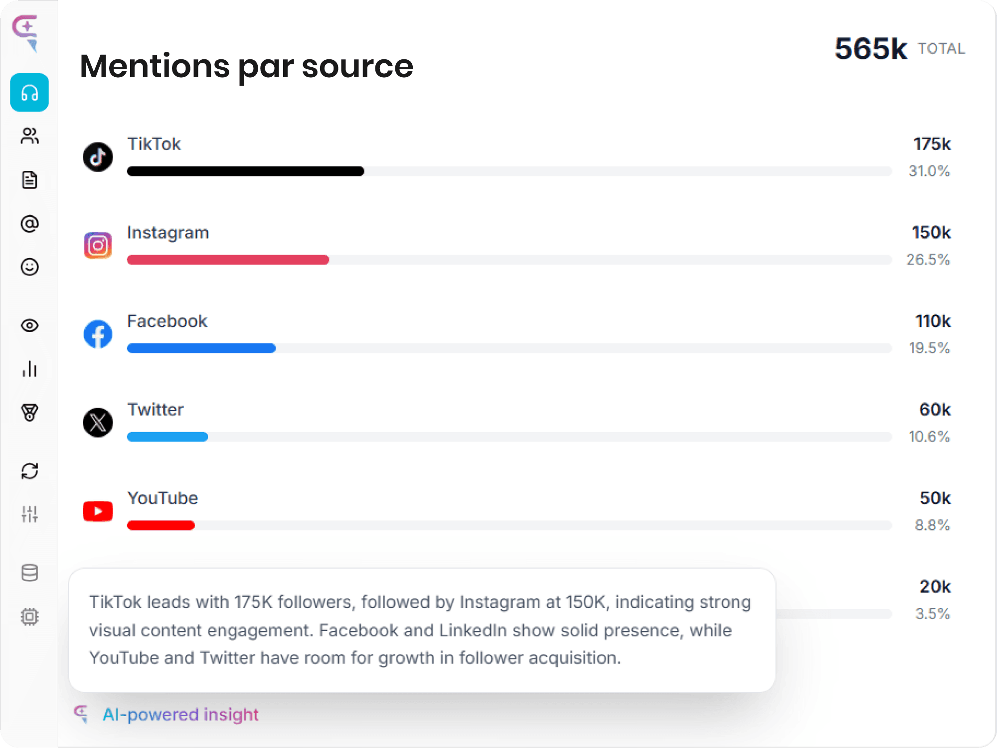 Détection automatique des mentions preview image