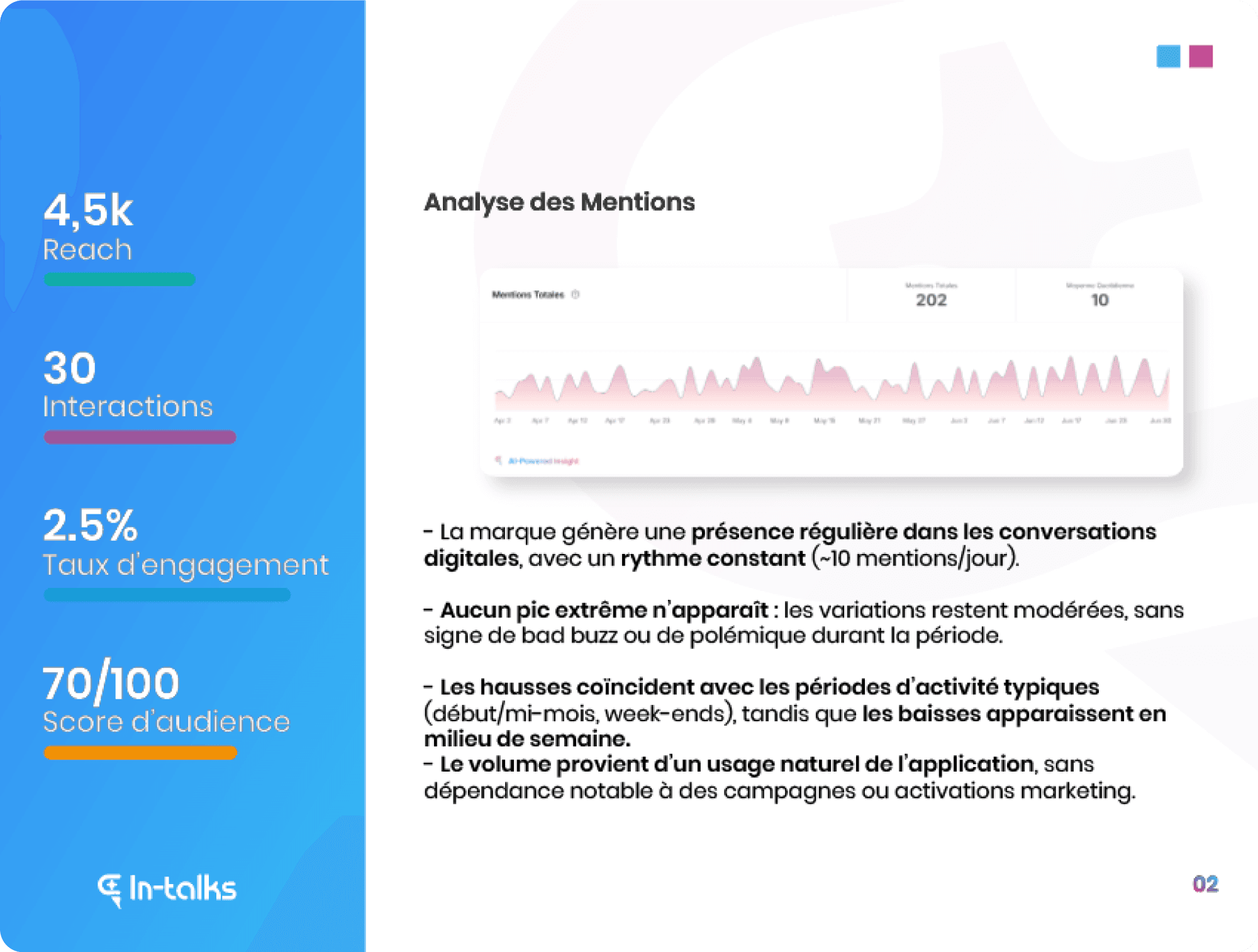 solutions.custom-dashboard.explanatory-card.logoAlt